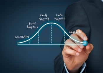 Microsoft Dynamics Business Central Partner Vancouver Canada and USA 6 Dynamics 365 Implementation Lifecycle